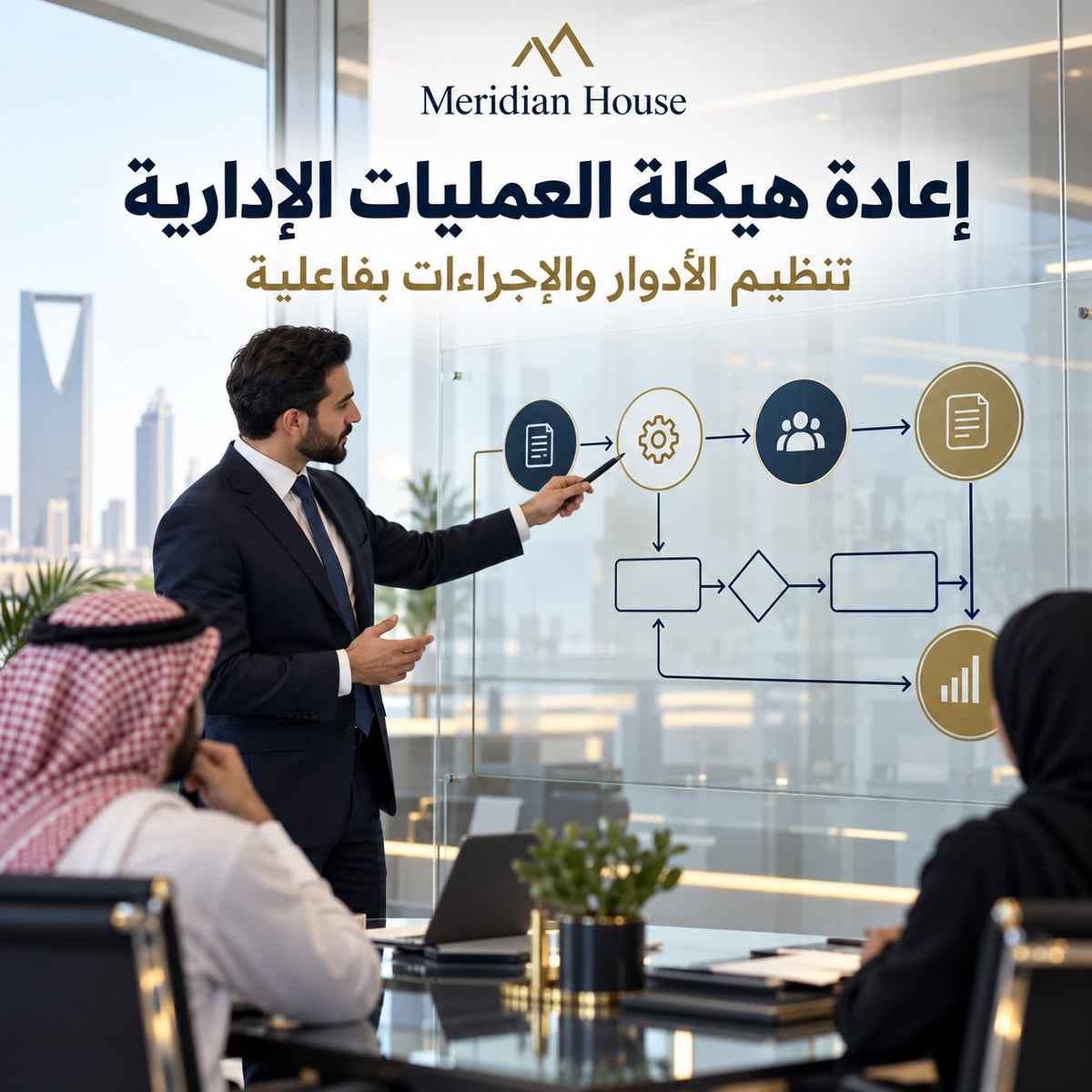 دراسة لإعادة هيكلة العمليات الادارية
